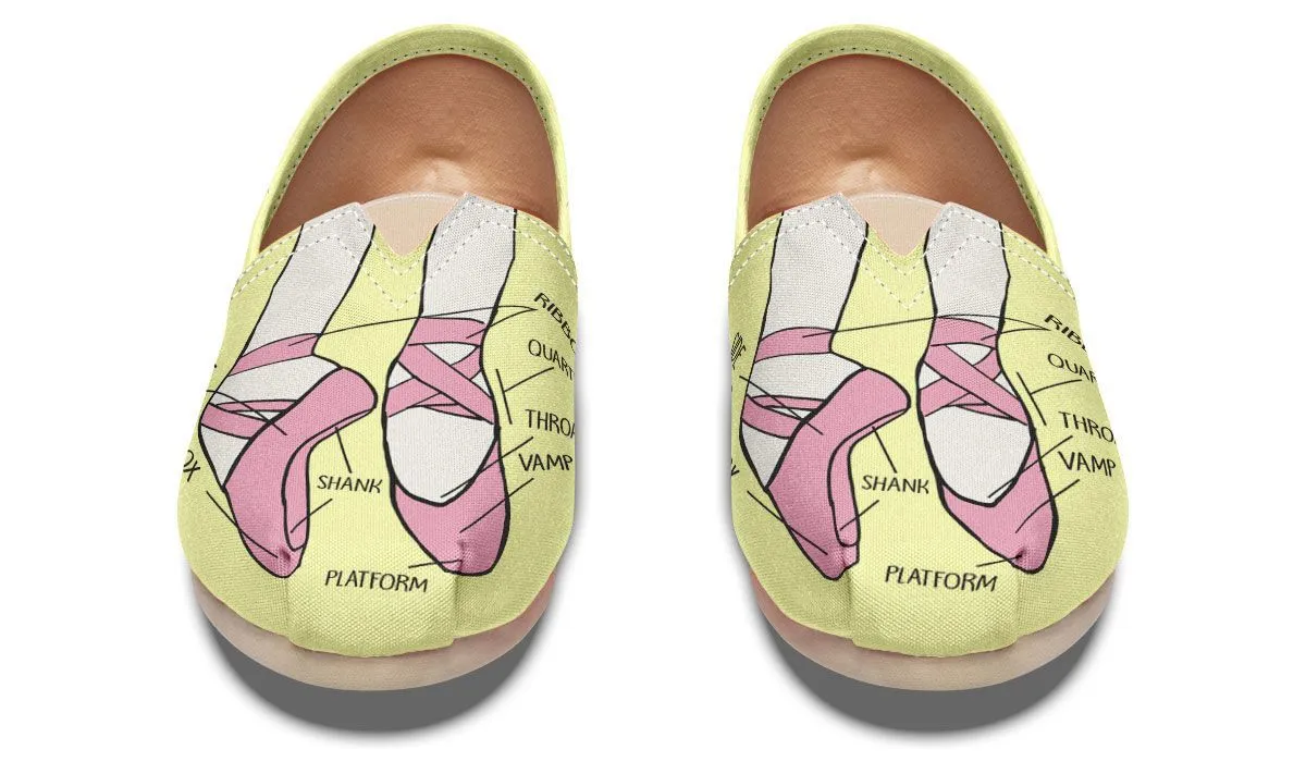 Ballet Shoe Diagram